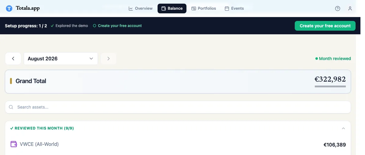 Monthly balance review with every asset confirmed
